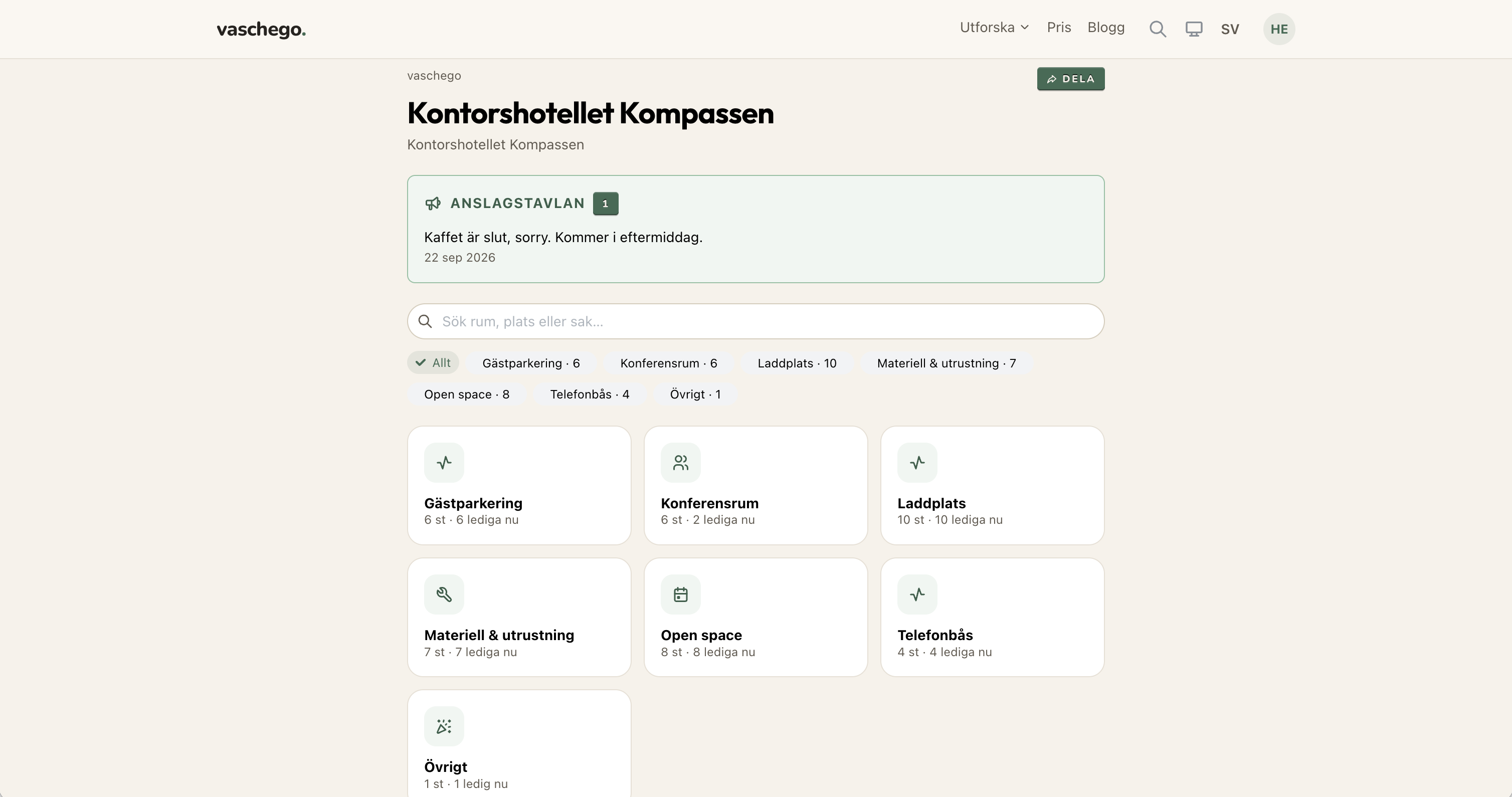 Organisationens sida med kategorierna som brickor
