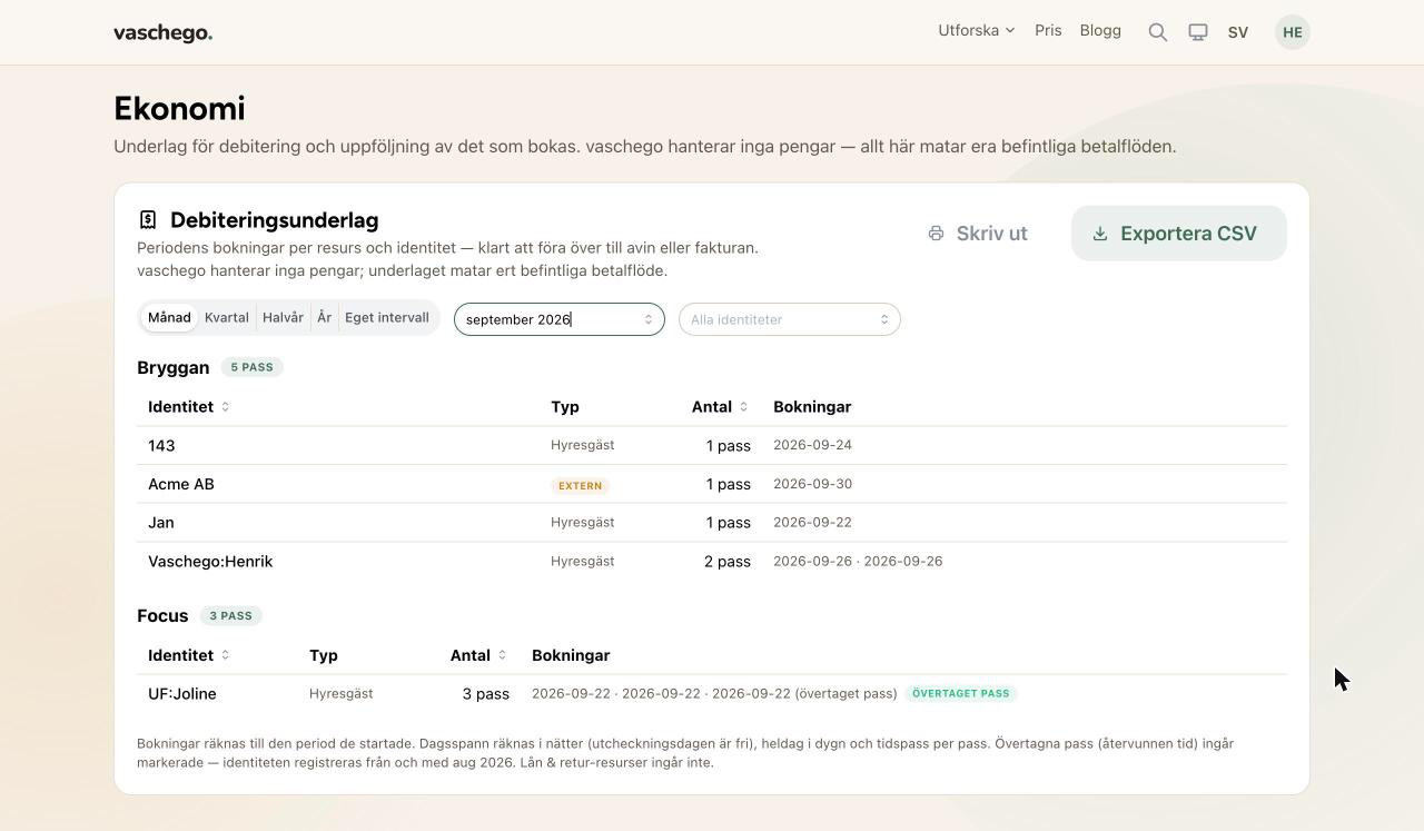 Debiteringsunderlaget där bokningen är märkt Extern