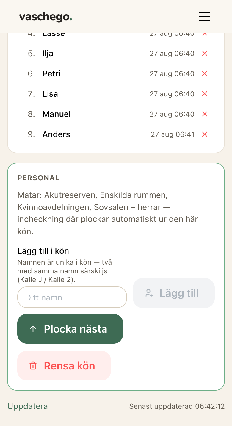 Personalpanelen på kölistans sida — raden ”Matar: Akutreserven, Enskilda rummen, Kvinnoavdelningen, Sovsalen” samt verktygen Lägg till i kön, Plocka nästa och Rensa kön